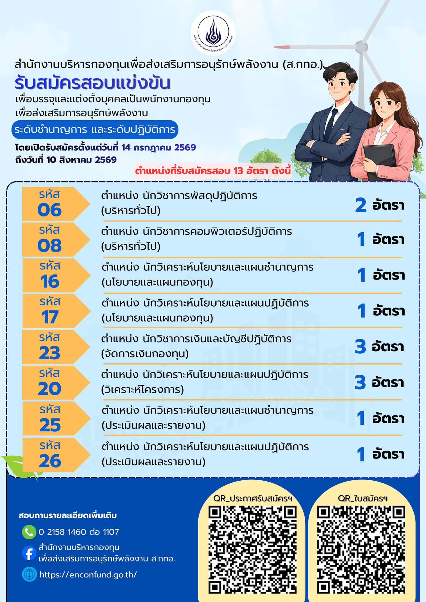 ส.กทอ. เปิดรับสมัครสอบแข่งขันเพื่อบรรจุและแต่งตั้งบุคคลเป็นพนักงานกองทุนเพื่อส่งเสริมการอนุรักษ์พลังงาน ระดับชำนาญการ และระดับปฏิบัติการ