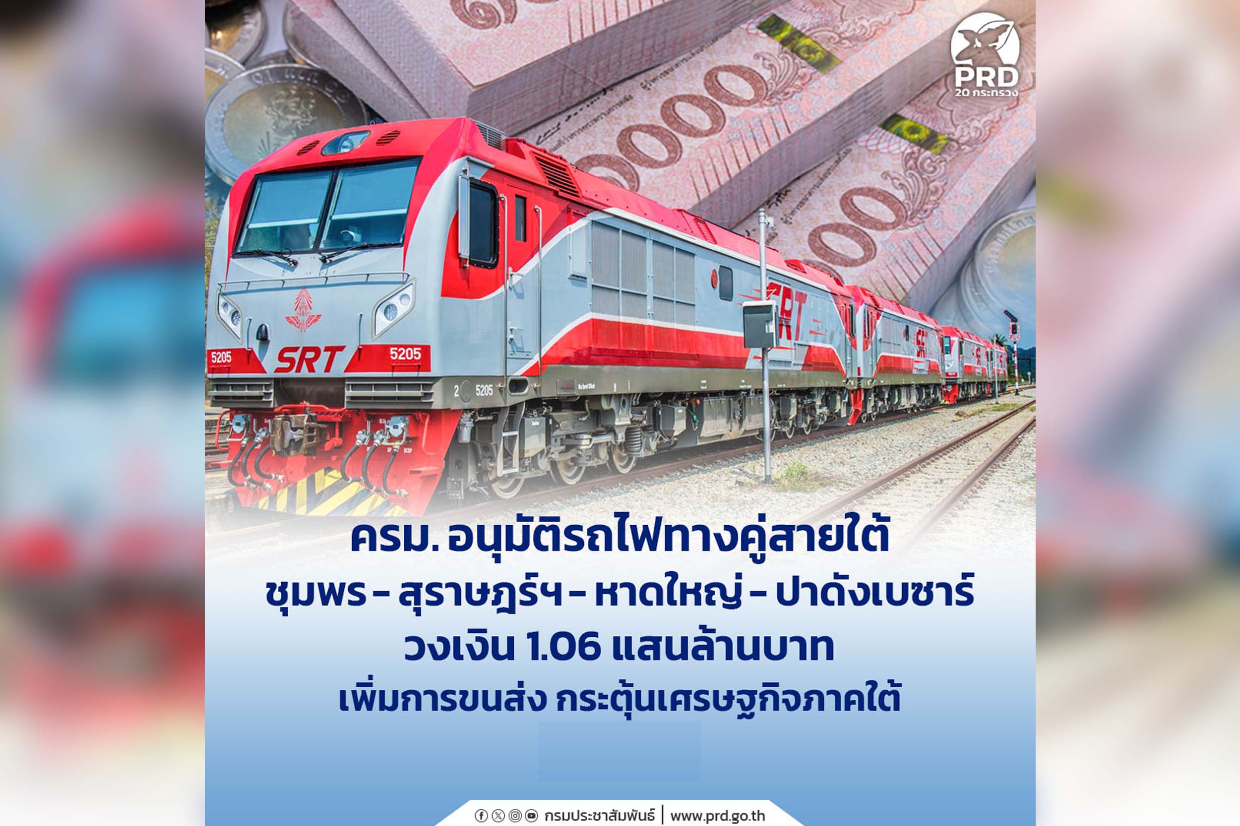 เก็บตก_ครม.อนุมัติรถไฟทางคู่สายใต้ ชุมพร&ndash;สุราษฎร์ฯ&ndash;หาดใหญ่&ndash;ปาดังเบซาร์ วงเงิน 1.06 แสนล้าน       เพิ่มการขนส่ง กระตุ้นเศรษฐกิจภาคใต้