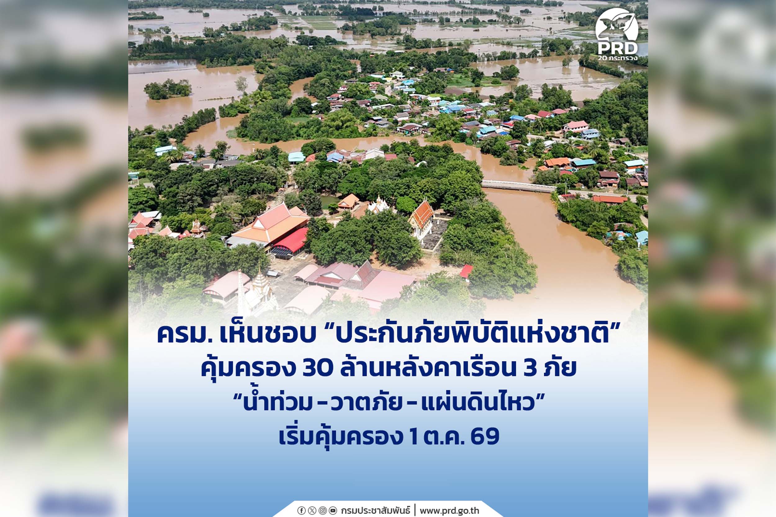 เก็บตก_ครม. เห็นชอบ &ldquo;ประกันภัยพิบัติแห่งชาติ&rdquo; คุ้มครอง 30 ล้านหลังคาเรือน 3 ภัย &ldquo;น้ำท่วม วาตภัย แผ่นดินไหว&rdquo; เริ่มคุ้มครอง 1 ต.ค. 69