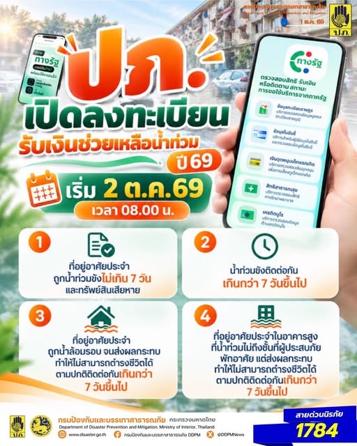 ปภ. เปิดลงทะเบียนเยียวยาน้ำท่วมผ่านแอป &ldquo;ทางรัฐ&rdquo; 2 ต.ค. นี้ เวลา 08.00 น. ครอบคลุมพื้นที่ 65 จังหวัดและ กทม.