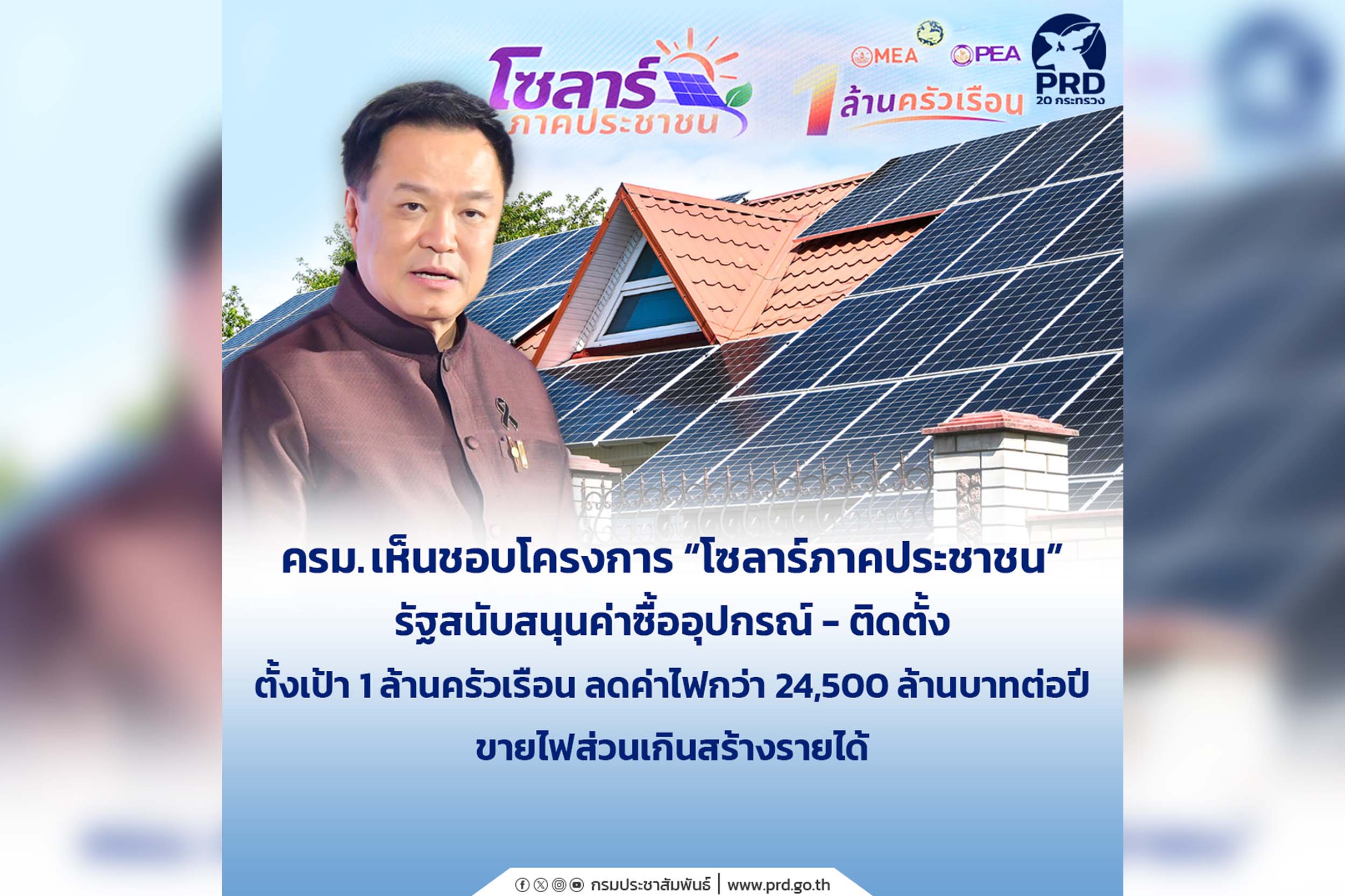 เก็บตก_ครม. เห็นชอบโครงการ &ldquo;โซลาร์ภาคประชาชน&rdquo; รัฐสนับสนุนค่าซื้ออุปกรณ์-ติดตั้ง ตั้งเป้า 1 ล้านครัวเรือน ลดค่าไฟกว่า 24,500 ล้านบาทต่อปี ขายไฟส่วนเกินสร้างรายได้